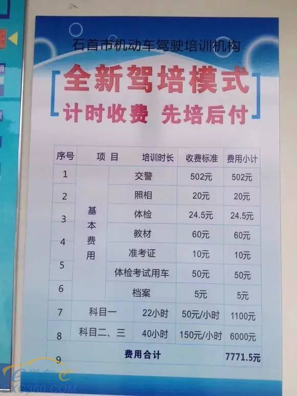 石首施行全新驾培模式,价格7771.5元,你怎么看?